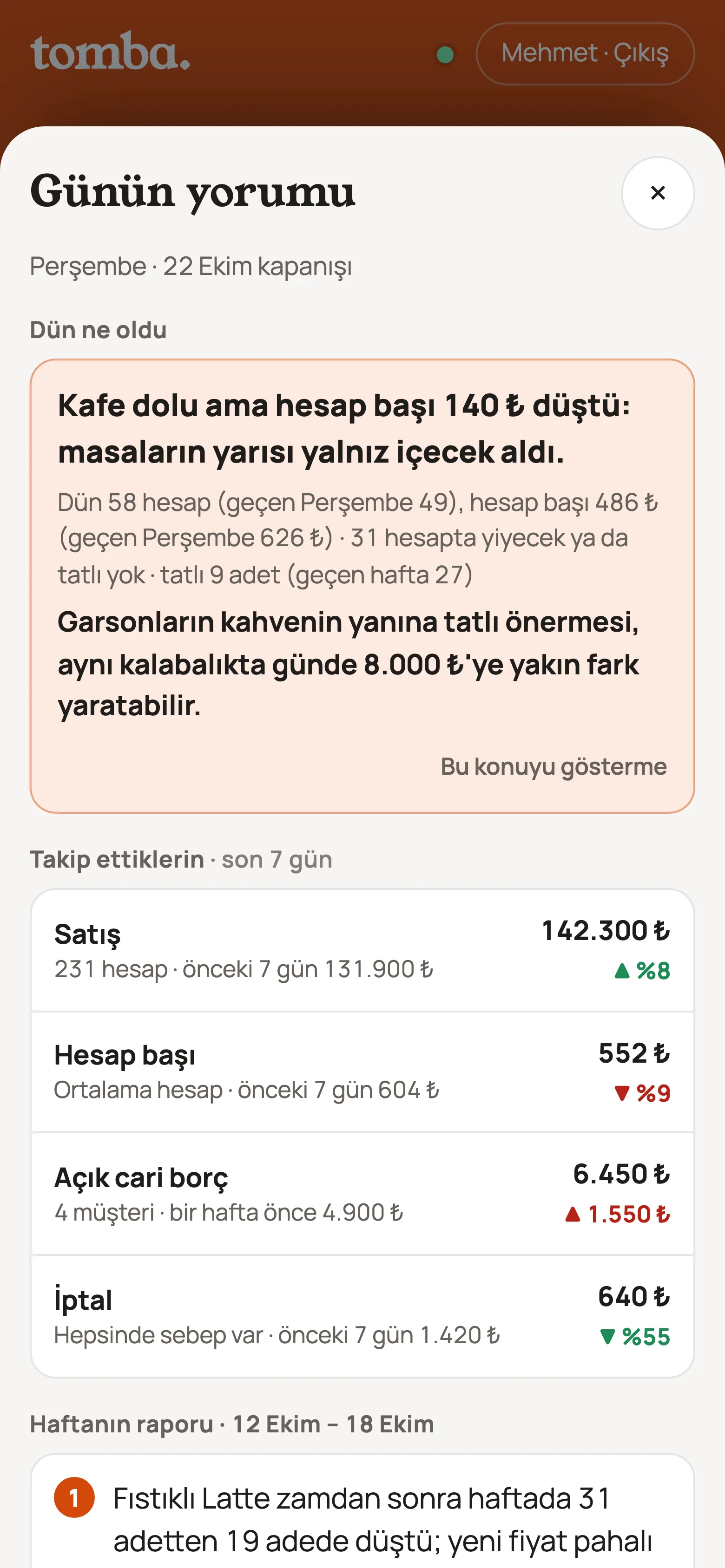 Günün yorumu: dün ne oldu manşeti, geçen haftayla kıyas, öneri; altında takip edilen rakamlar
